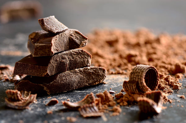 Chocolate Covered Prevention