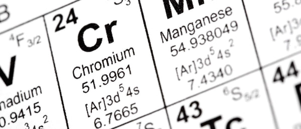 Chromium on periodic table