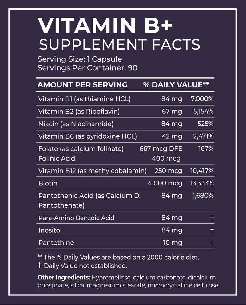 Vitamin B+ Supplements | Vitamin B Complex | BodyBio