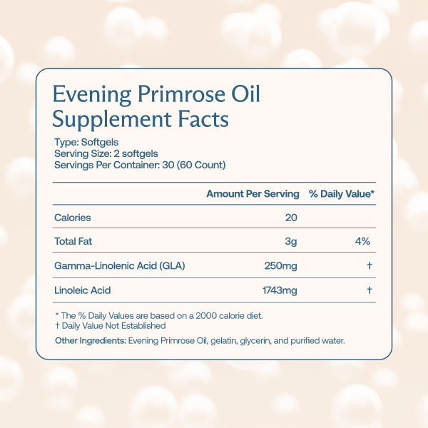 Hormone Essentials
