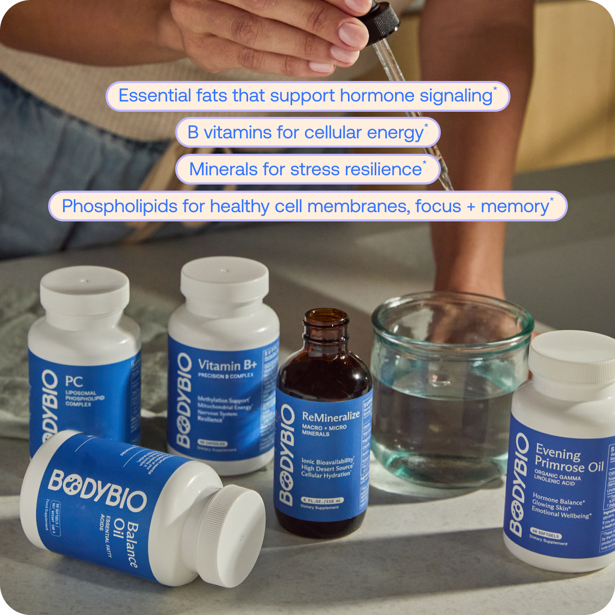 Hormone Essentials