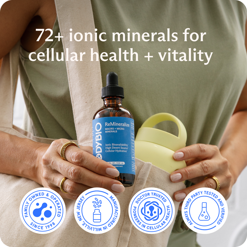 ReMineralize: Power Your Cells with Macro + Trace Minerals image 4
