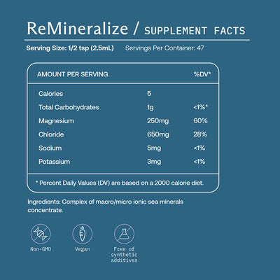 ReMineralize: Power Your Cells with Macro + Trace Minerals