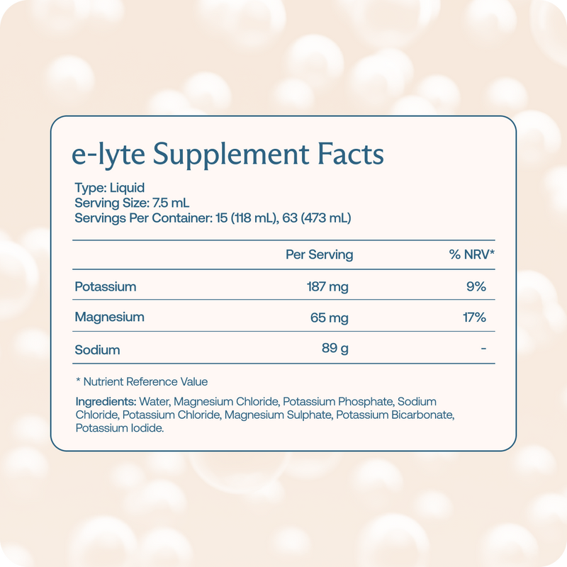 Hydration Duo image 3