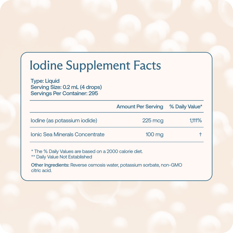 Liquid Iodine Supplement