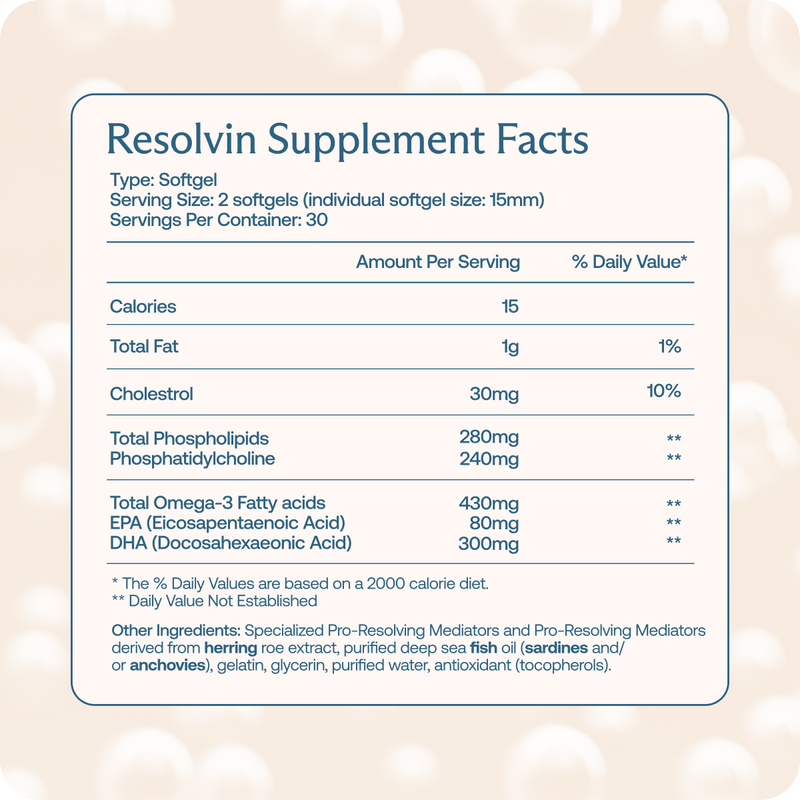 Resolvin: Omega-3 + SPMs image 3