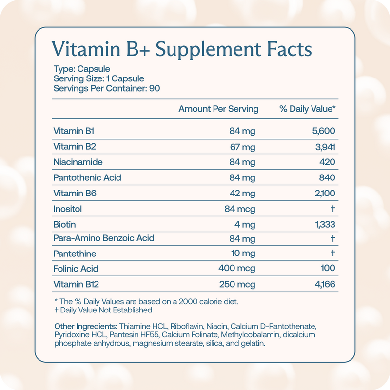 Vitamin B+ image 3
