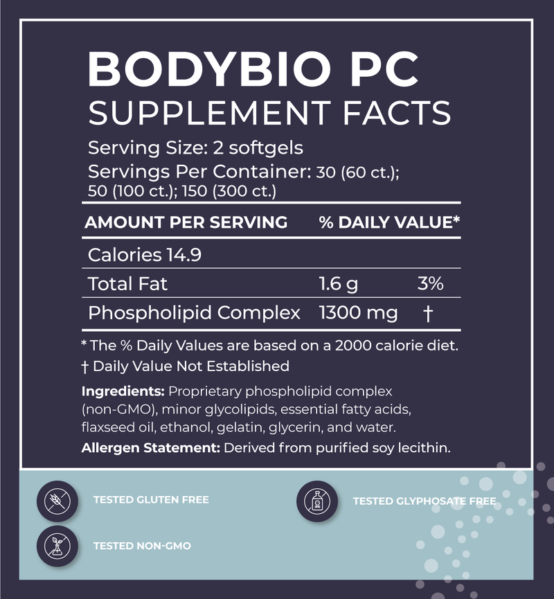bodybio-pc-softgels-facts
