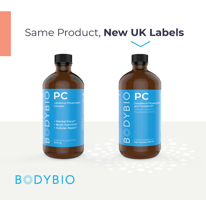 Phosphatidylcholine Supplement: Softgels & Liquid | BodyBio